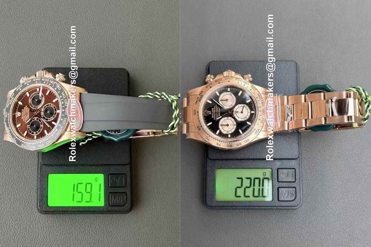 rolex daytona gain weight edition super clone watches